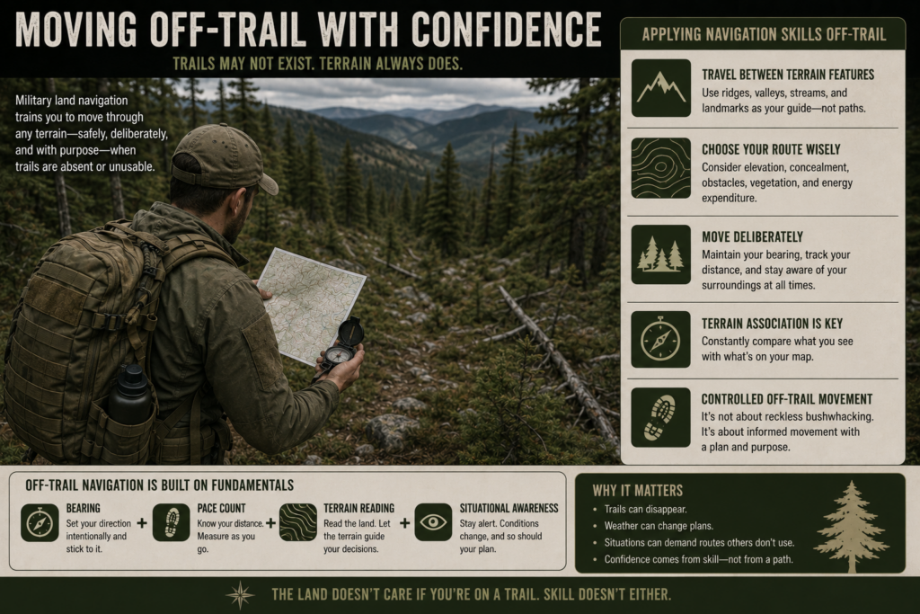 Bushcrafter navigating off-trail using a map and compass, no visible path.